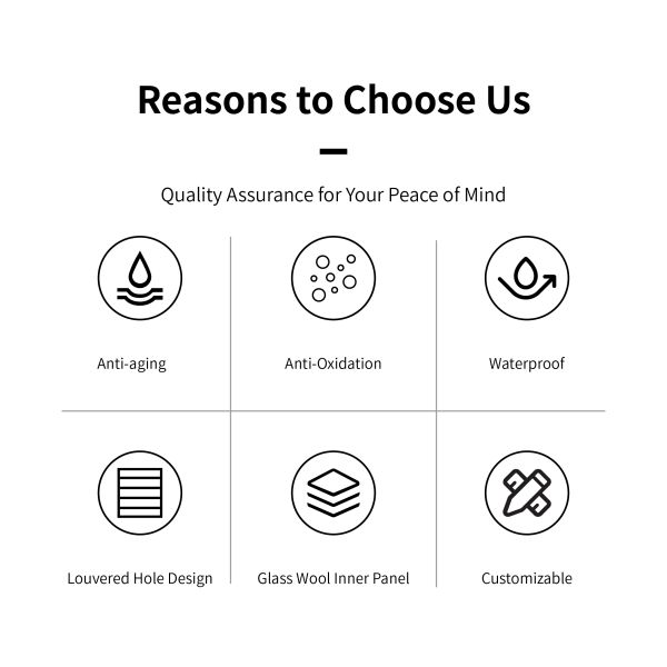 Galvanized Steel Noise Barriers Energy Storage Sound Barrier with Anti-Aging Coating, Equipped with Ultrafine Glass Wool