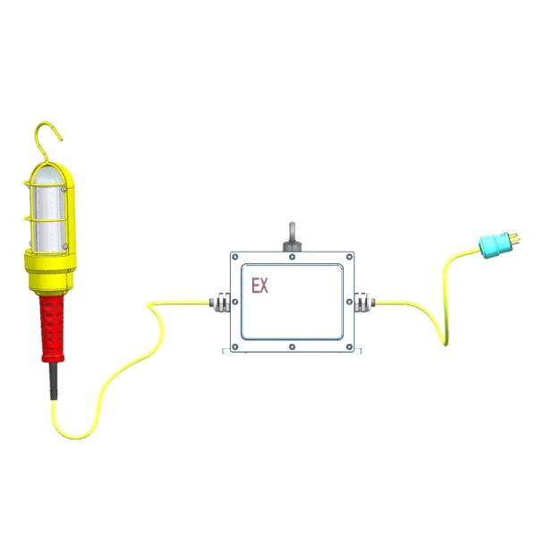 Portable LED Explosion Proof Work Light for Class I Div 1 & 2 Hazardous Areas