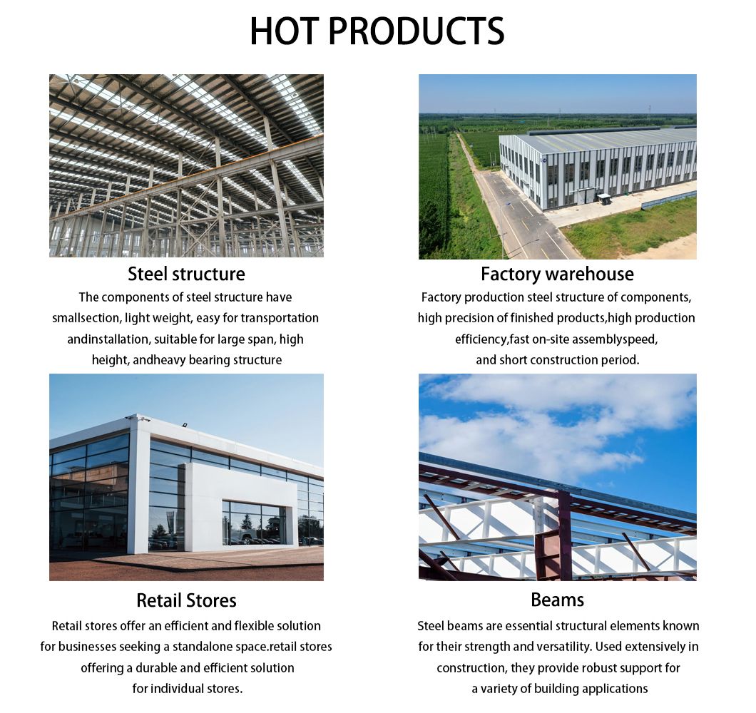 Easy Installation and Good Prices Prefabricated Steel Structure Warehouse Building for Q235/Q355 Material