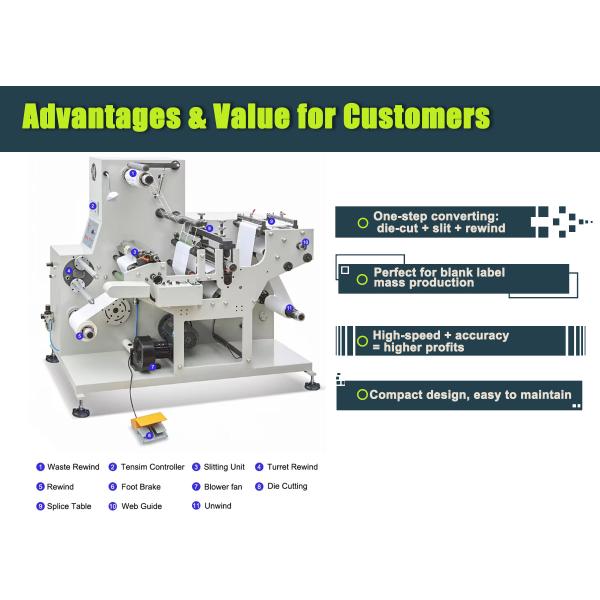 Automatic Roll to Roll Rotary Die Cutting Machine for Sticker Labels