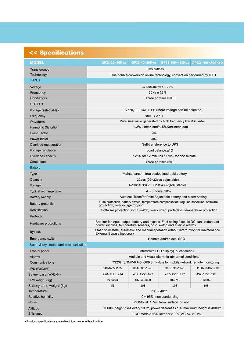 20KVA-200KVA Low Frequency Online UPS Uninterruptible Power Supply