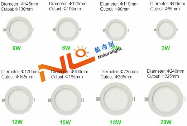 promotion 100x1200mm led panel