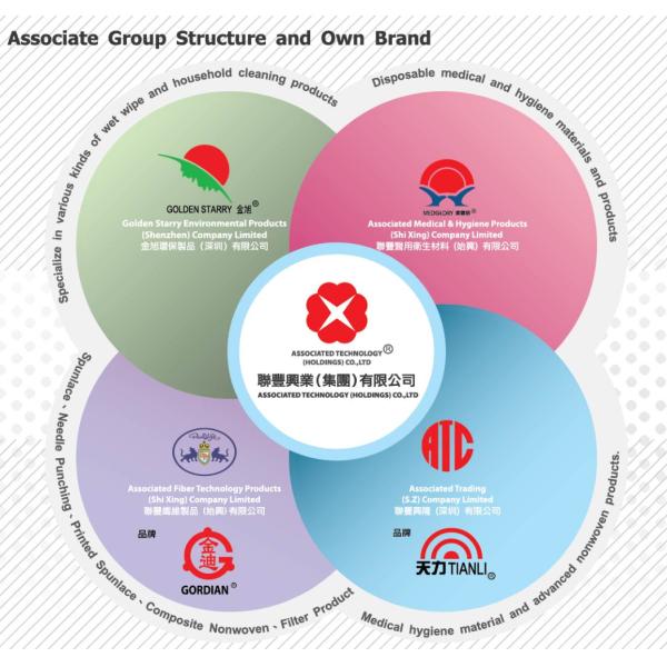 25% Viscose 75% Polyester Fibre Spunlace Nonwoven Germany TrüTzschler