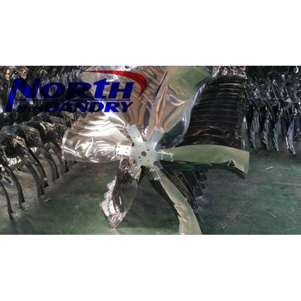 Push-Pull type centrifugal fan