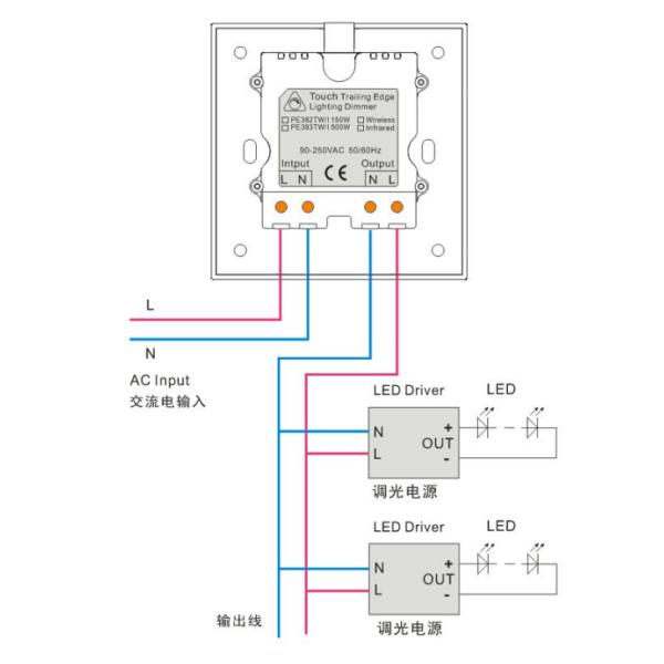 trailing edge dimmer Dimmer touch 100W LED downlight triac dimming panel 86 panel