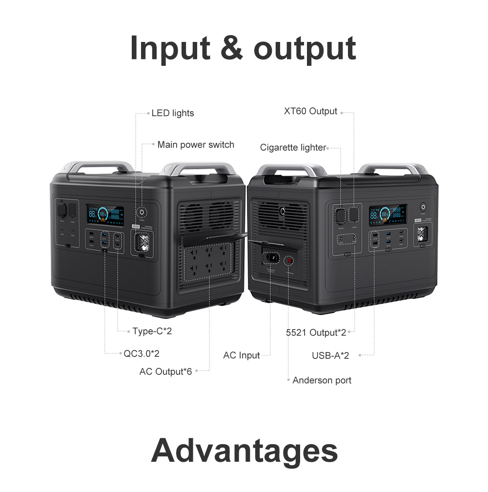 New energy generator MPPT input two-way 2000W quick lifepo4 portable power station 2000w