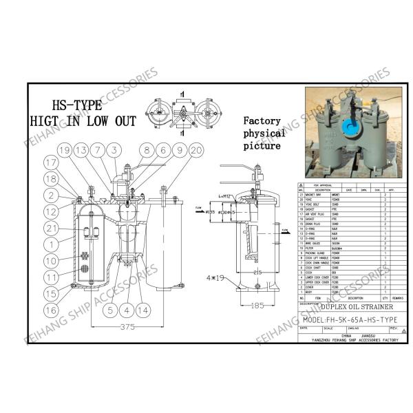 DUPLEX WATER STRAINER JIS F7208 (H TYPE) SHIPBUILDING – DUPLEX OIL STRAINERS JIS F7208 (H TYPE)