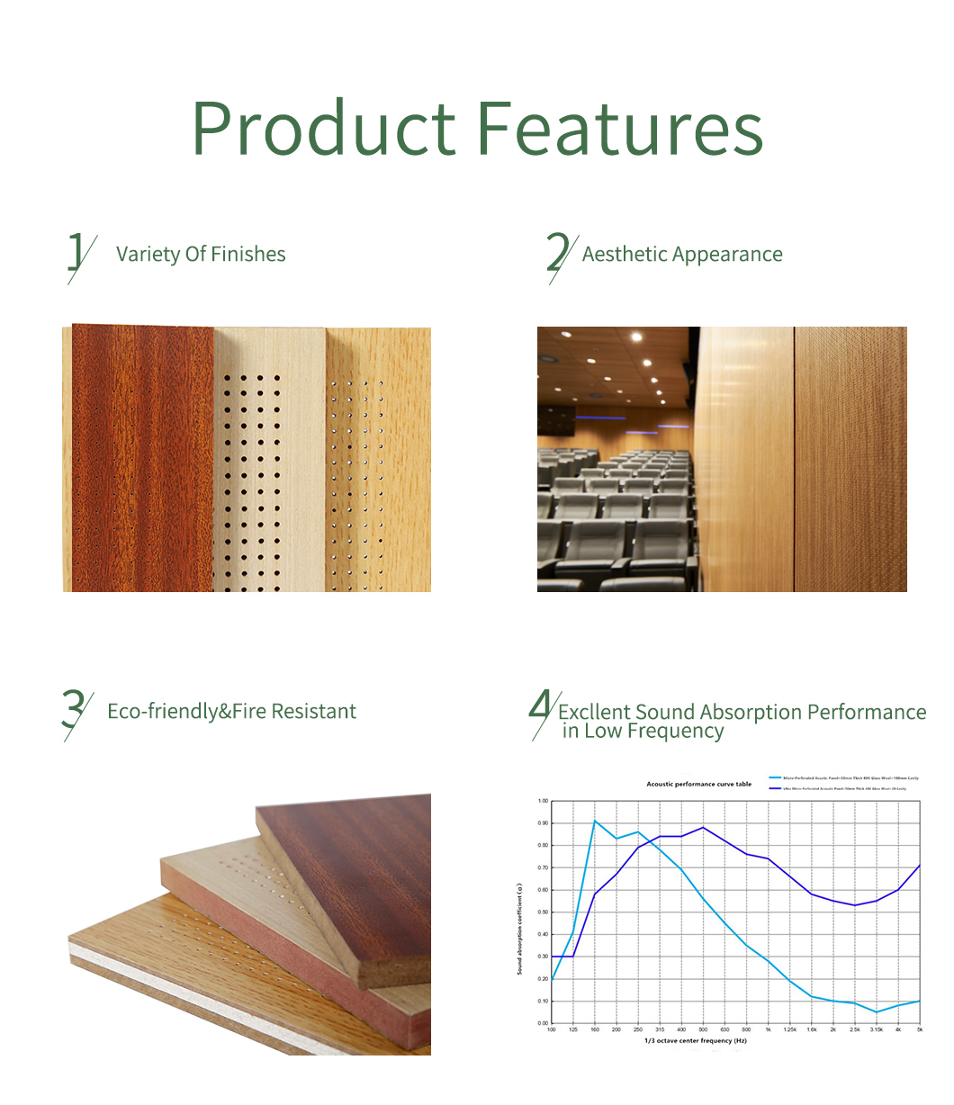 Contemporary Hall Design Waterproof Fiber Cement 12mm Perforated MDF Acoustic Panels