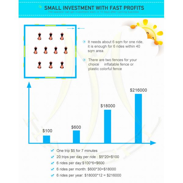 Hansel electrical toy animal riding ride coin operated gaming machines animal electric cartoy ride on bull toys