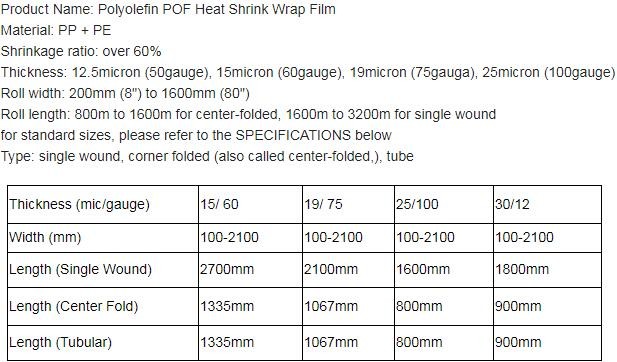 Foil crim kraft insulation,Alu foil FSK insulation, FOIL scrim kraft facing, reflective aluminium foil insulation,bonded
