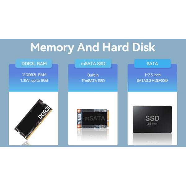 Fanless Industrial Mini Computer With Intel Core i5-3317U DDR3L 8GB RAM And 4COM