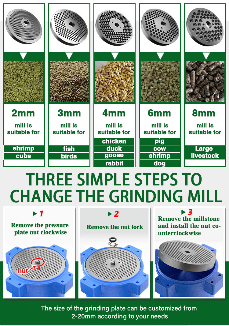 Grass Chaff Cutter Machine Simple Operation Poultry Feed Grinder Machine