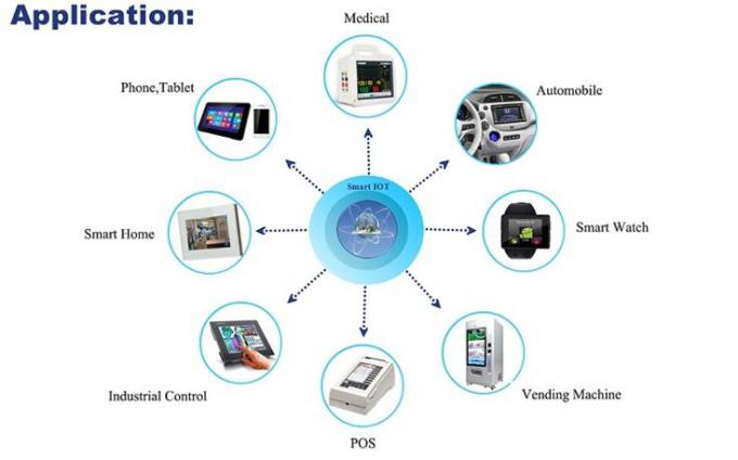 11.6 Inch Custom Capacitive Multi Touch Screen USB Interface With ILItek Controller High Precision Scratch Resistant