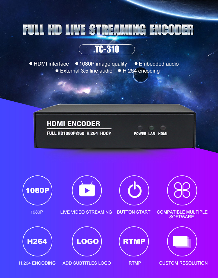 Quad Band H.264 Encoding Network Protocol Video IP Encoder Decoder for YouTube Facebook