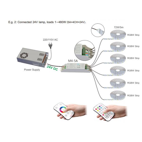12V-24V Led Rgb Strip Rf Controller DC12-24V 5A/4CH 2.4GHz Wireless Remote