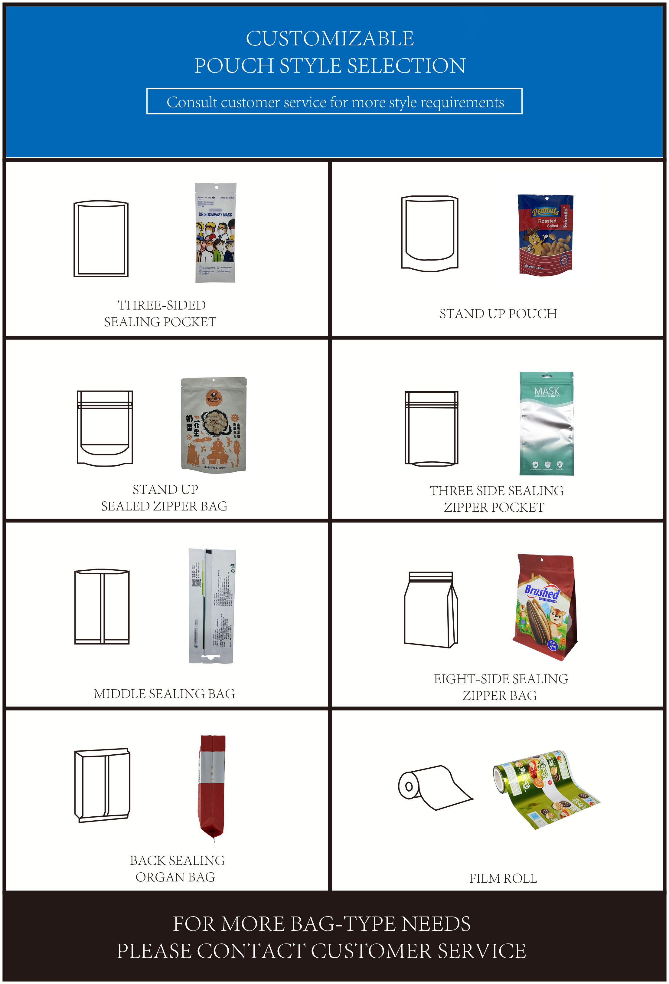 Custom Roll Flexible Film Laminated Plastic Film Rolls For Milk Powder Packaging
