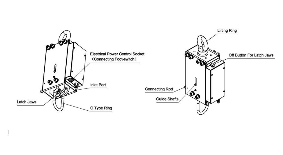 Custom Quick Release Drop Mechanism Drop Tester Release Hooks AC220V / 50Hz