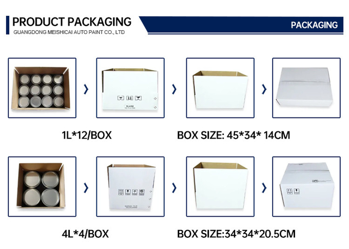 Standard 1K Basecoat Metallic Pigment Pearl Automotive Paint Spray Car Paint Liquid Coating Automotive Thinner 18