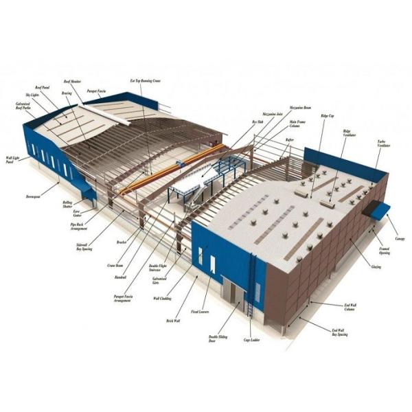 Structural Steel Frame Building , Large Span Prefabricated Metal Workshop Building
