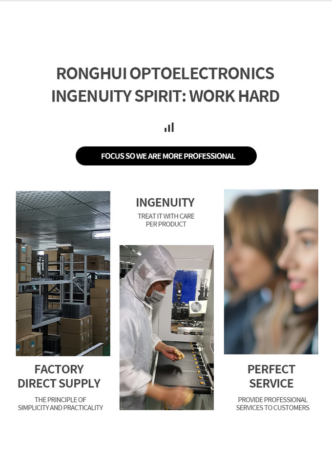 1.5 Inch TFT LCD Display with 480*240 Resolution LED Backlight Type High Brightness 160cd/m2