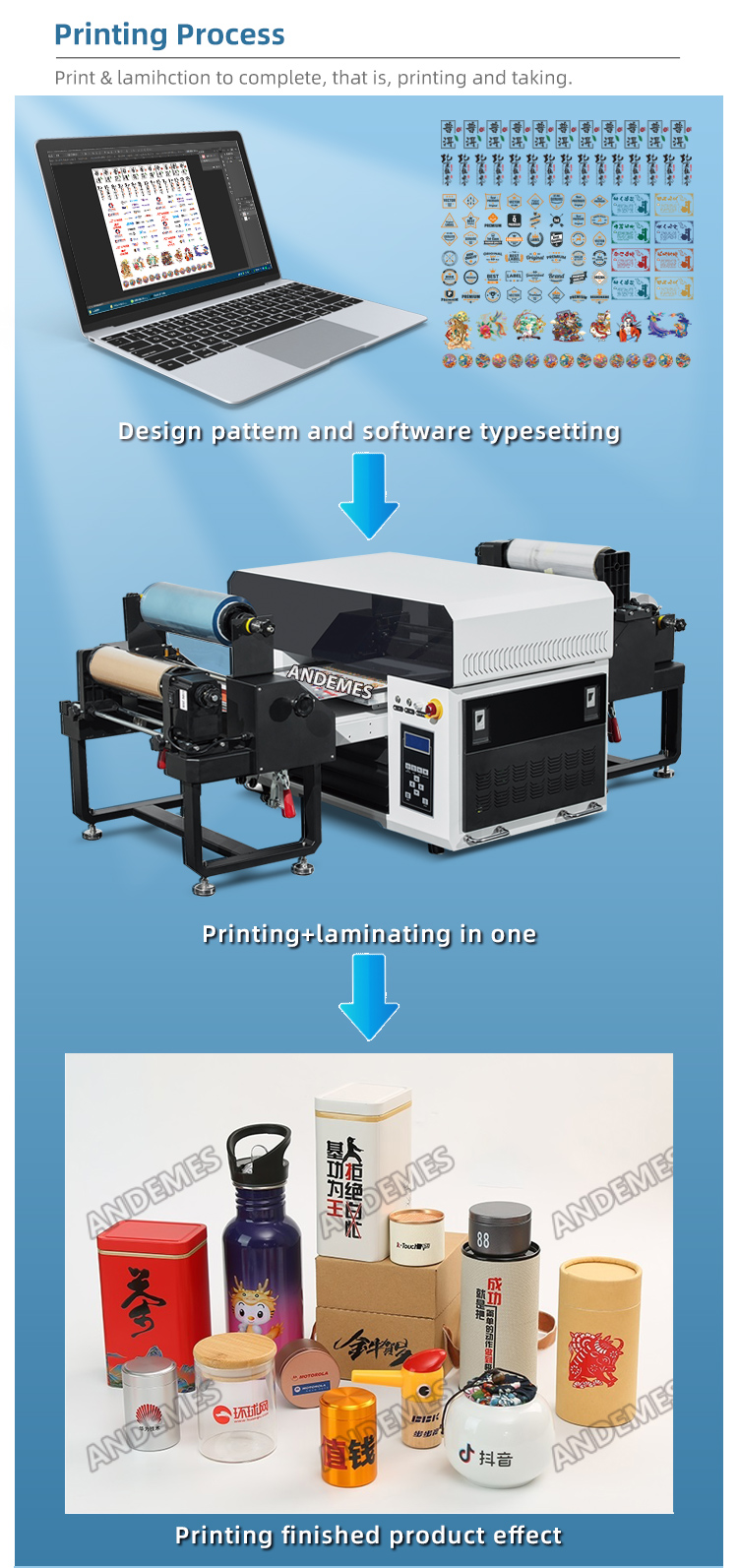 DTF UV Printer Xp600 Roll To Roll Sticker Printing Machine With 400mm Print Dimension