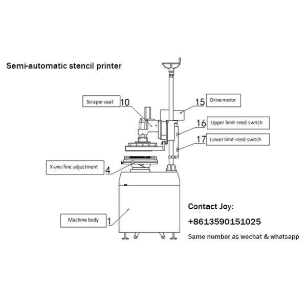 High Stable SMT Mounting Machine PCB Solder Paste Stencil Printer