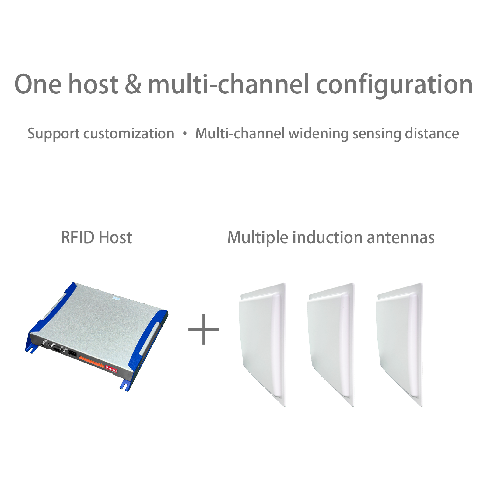 White UHF 860-960 MHz 5-10m Detection Range 1 Host 1 Antenna RFID EAS System