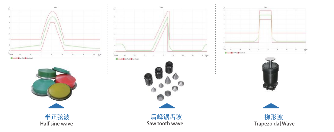 Floor Standing Vibration Test Machine Shock Impact Machine Multi Waveform Generator