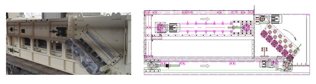Wind Forming Station Particle Board Forming Machine Full automatic particle board production line