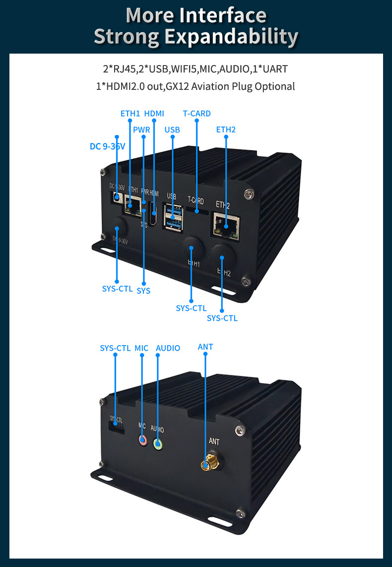 Neardi LPB3399Pro Embedded Fanless Computer With RK3399pro Industrial Embedded Box Pc