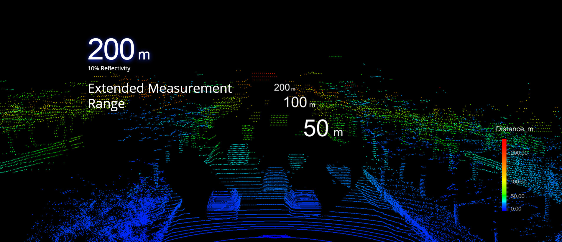 40 Beam 4.5km2 M600 PRO UAV LiDAR System For Power Line Patrol