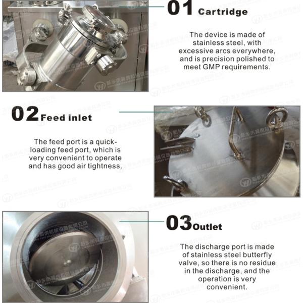 Three Dimensional Mixer Multi Direction