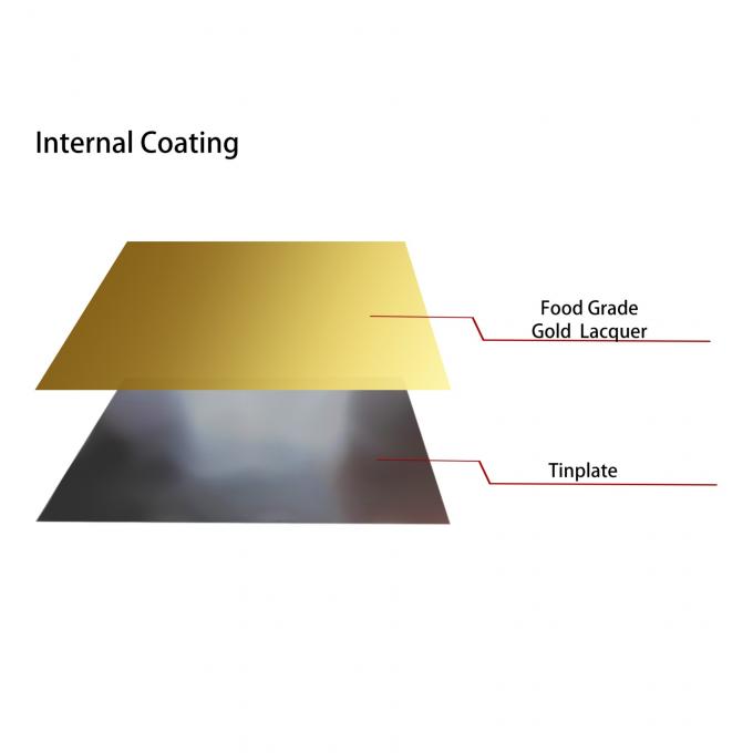 Electrolytic Tin Steel Plate 2.0/2.0 Coating T2/T3/T4/T5 SPCC MR 1