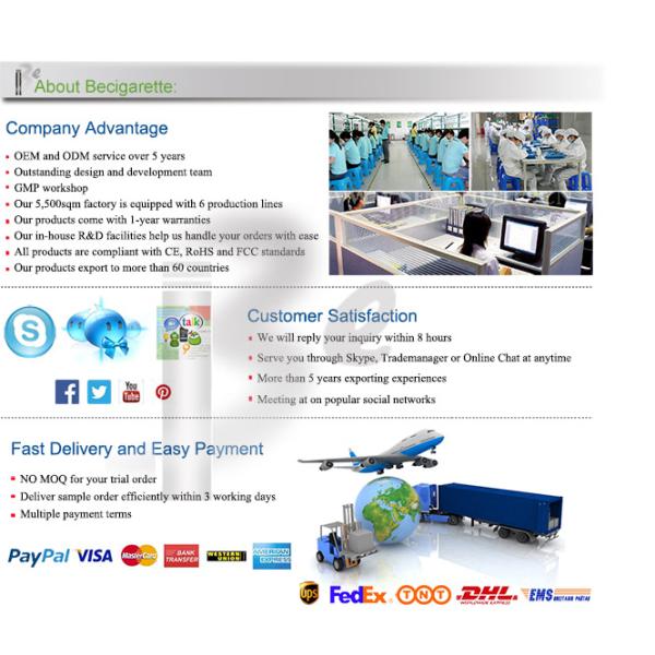 Newest Wholesale EGO Twist E-Cigarette, EGO C Twist Blister with CE4 Atomizer