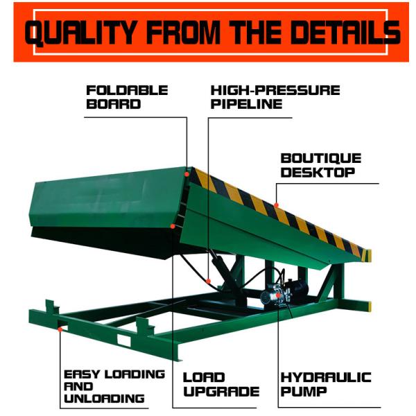 Push Button Controls Loading Dock Leveler Platform Mechanical For Containers