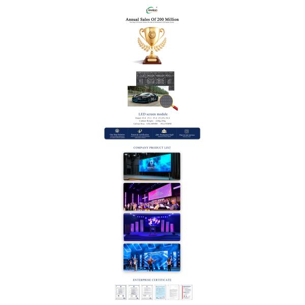P1.25 P2 P2.5 Small Pitch Indoor LED Screen Wall Panel Fixed Advertising LED Video Display Pantalla