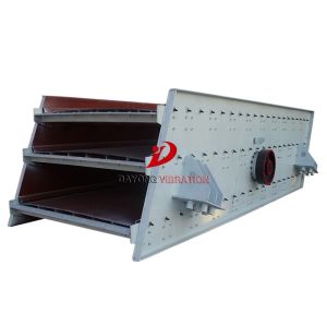 China Stone Sieving Circular Vibrating Screen With Multi-layer Grading Function wholesale