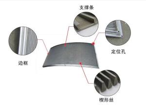 Flexible Led Display Screen Separation Wire Diameter 0.25mm-2.5mm for Separation