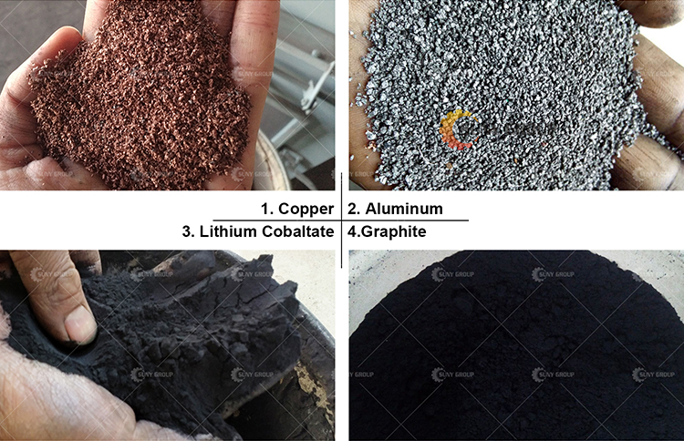 All Kinds Of Lithium Batteries Recycling Machine For 2023 Solar System Waste Computer