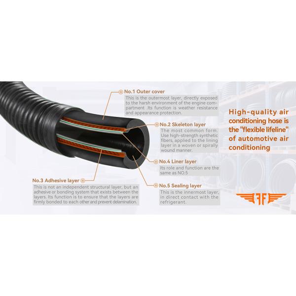 80315-S9A-003 2007 Honda Civic Ac Line 2.4L 2006 Honda Civic Ac Discharge Hose