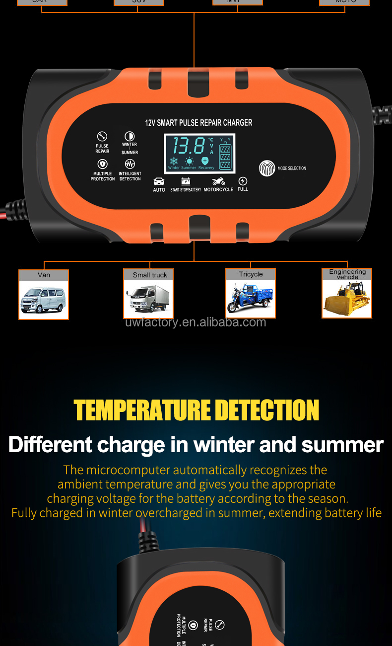 15W/10W/7.5W/5W Automatic Identification Lead Acid Pulse Repair Battery Charger for 12V Motorcycle and Car Private Mold