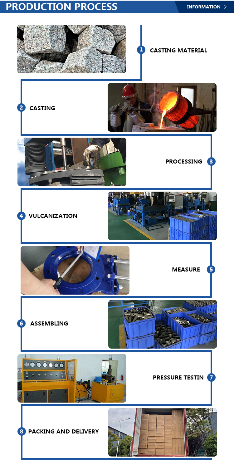 Quick Install SS304 316L Tri Clamp Equal Tee Pipe Fitting for Food Industry Connection