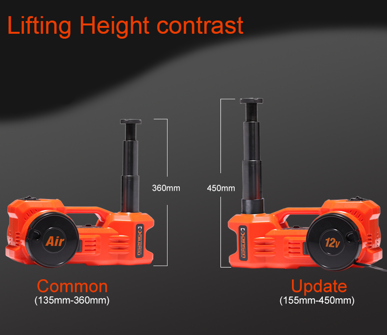 Car DC 12V Multi-Functional Electric Hydraulic Floor Jack with Inflating Pump,Design of current overload protection