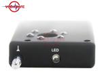 All Frequency Signal Detector Detecting Digital Eavesdropping And Tracking
