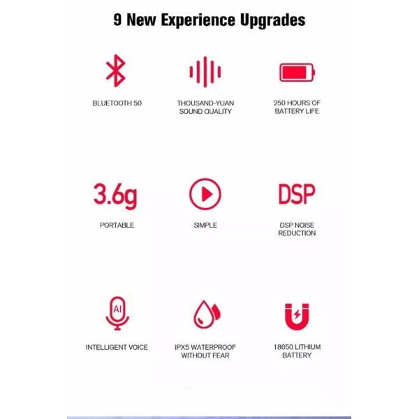 Bluetooth Earpieces Tws Mini Earpieces Wireless in Ear Earbuds Sans Fil Handsfree Bluetooth Headsets (with 2500mAh Power Bank charging case)