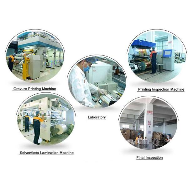 Industrial Laminated Roll Film Glossy CMYK Food Packaging Film Roll