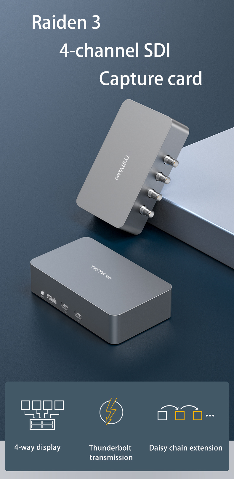 4-channel SDI Input Thunderbolt 3 Capture Card for Video Capture in Live Broadcasting