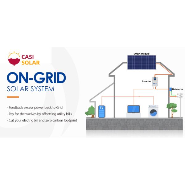 ISO14001 On Grid Solar Power System 30KW Solar Complete Set