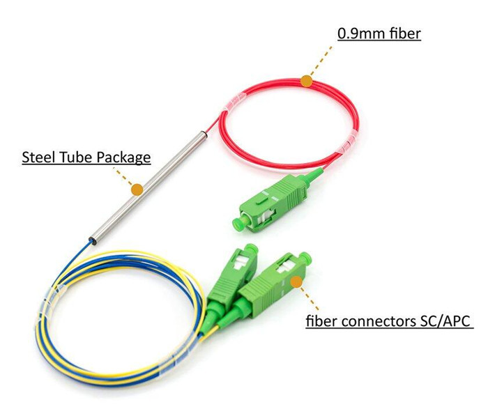 1X2 FC/APC FBT Splitter Single Mode Dual Window 0.9mm Fiber Customized