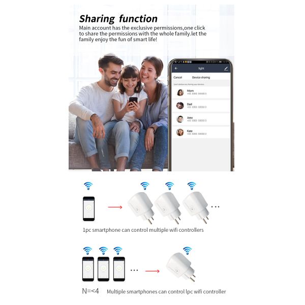 WIFI UK Power Socket Plug Aleax Timing Tuya Zigbee Wall Socket